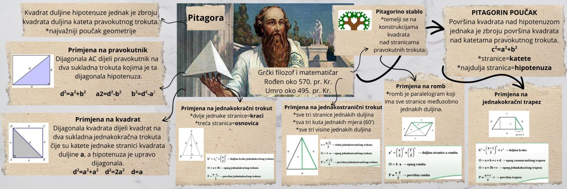 shared image (1)
